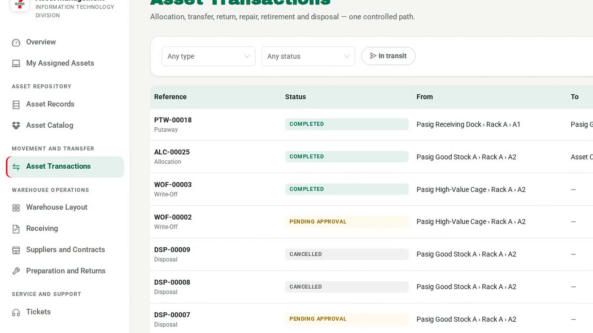 Open Asset Transactions