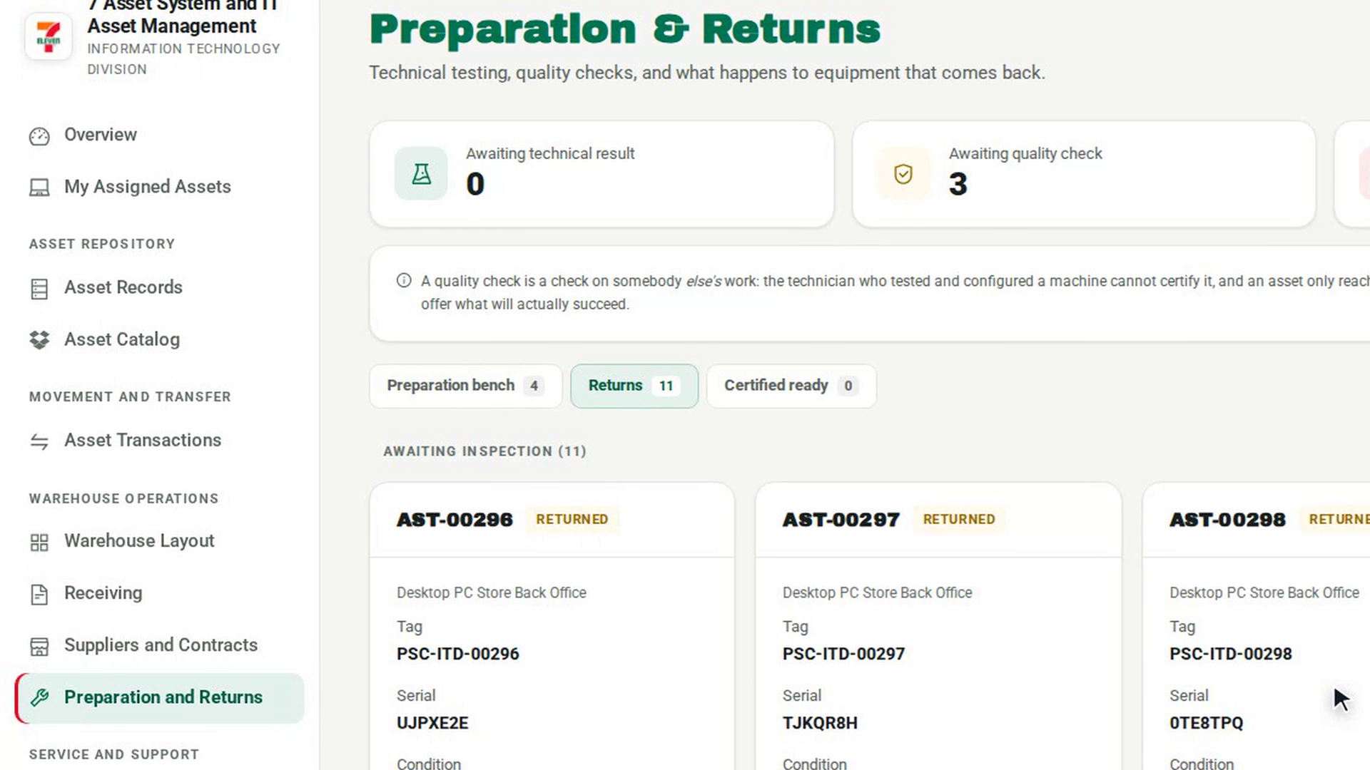Prepare it, if testing is required