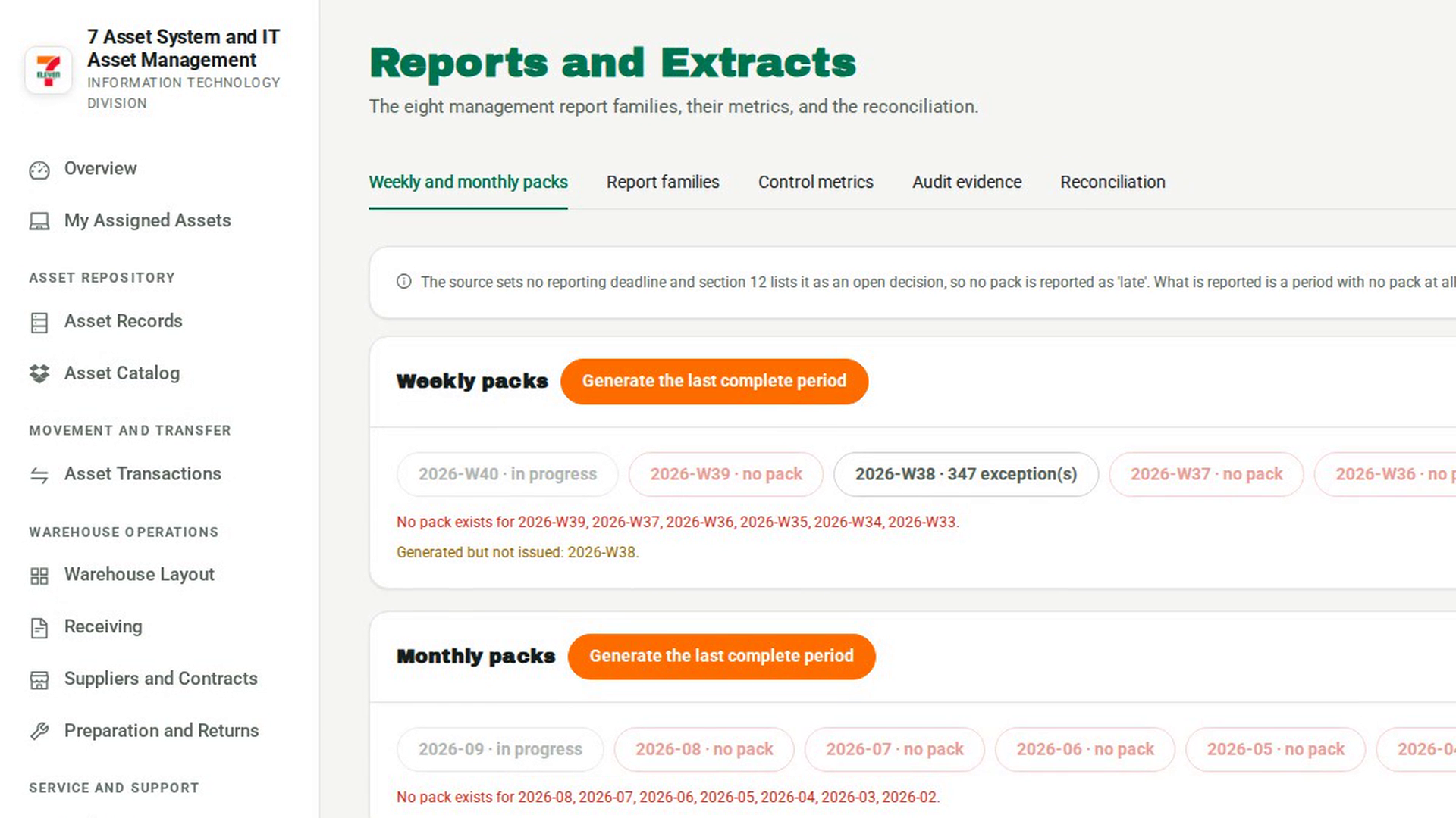 Run the movement report