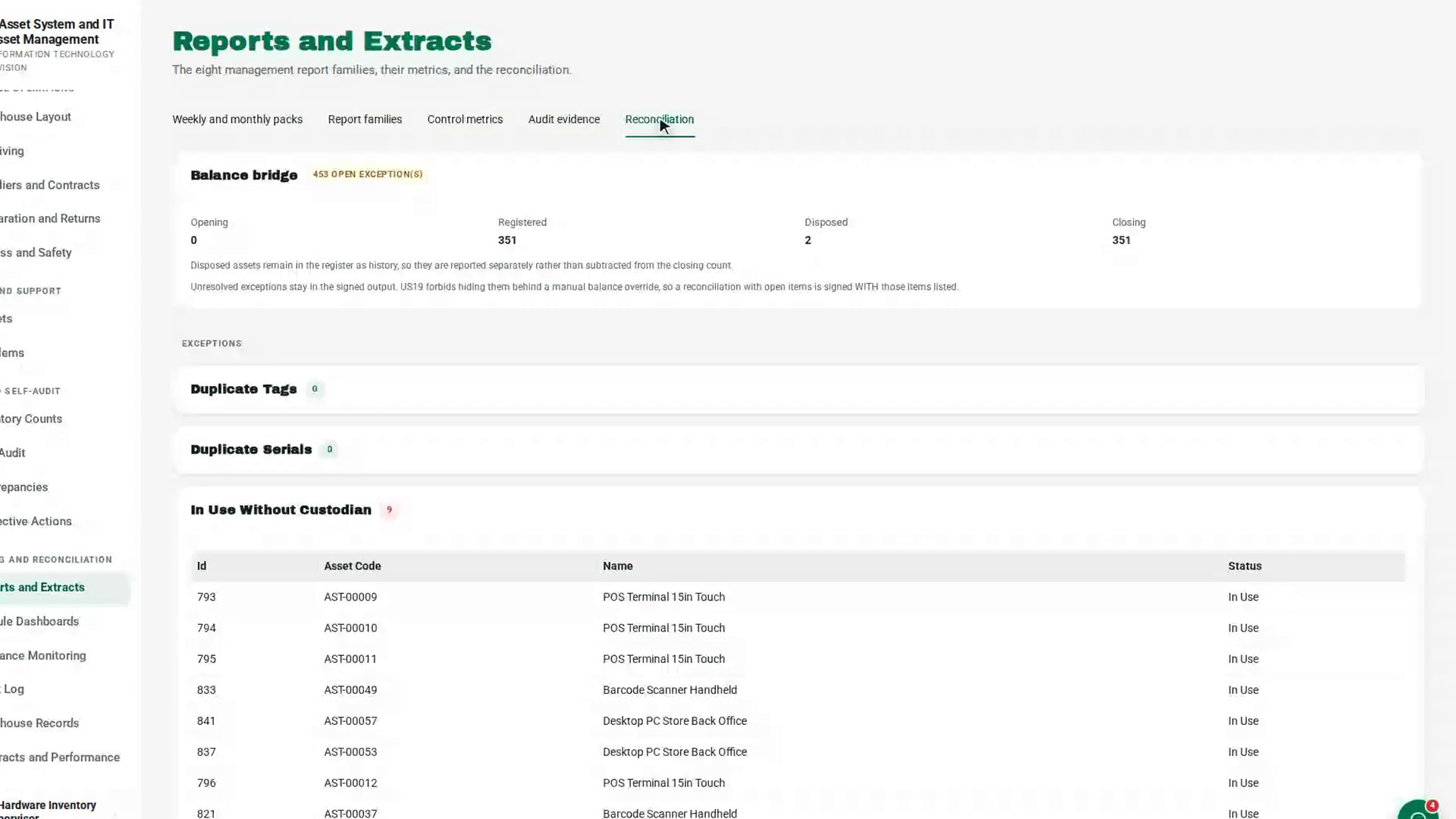 Review the exceptions