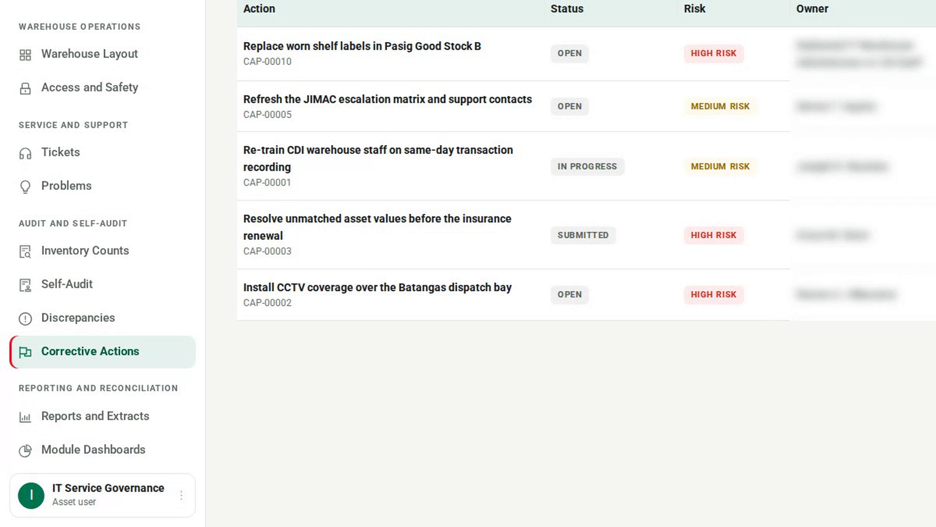 Open Corrective Actions