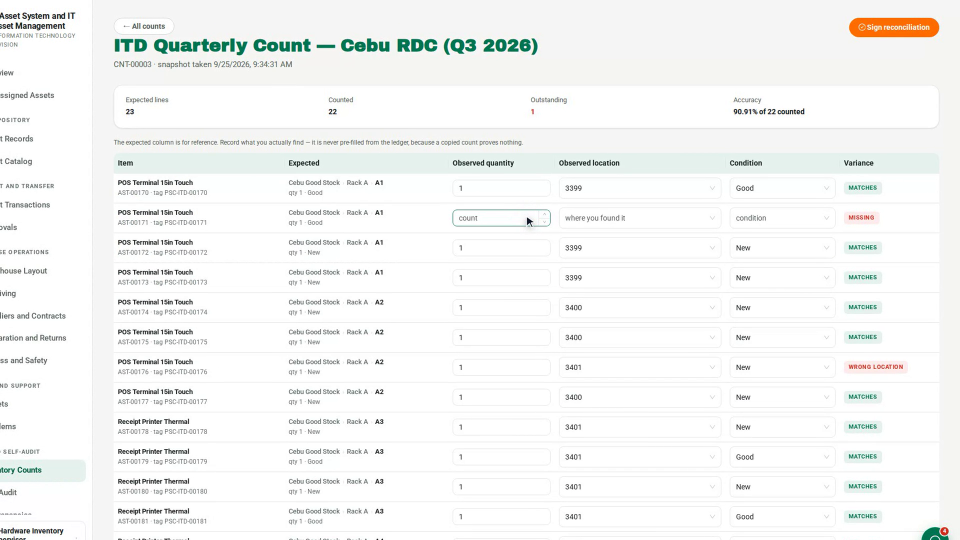 Verify location and condition for every line