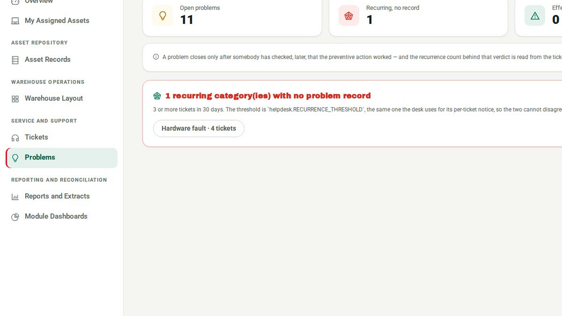 Open Problems