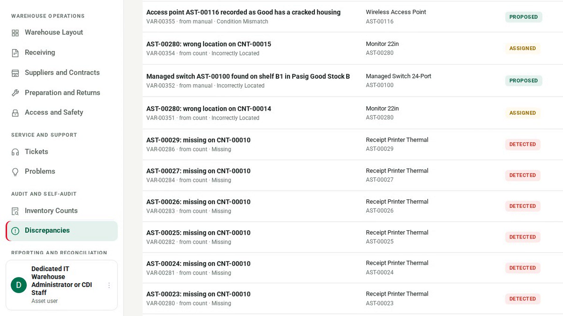 Find the receiving cases
