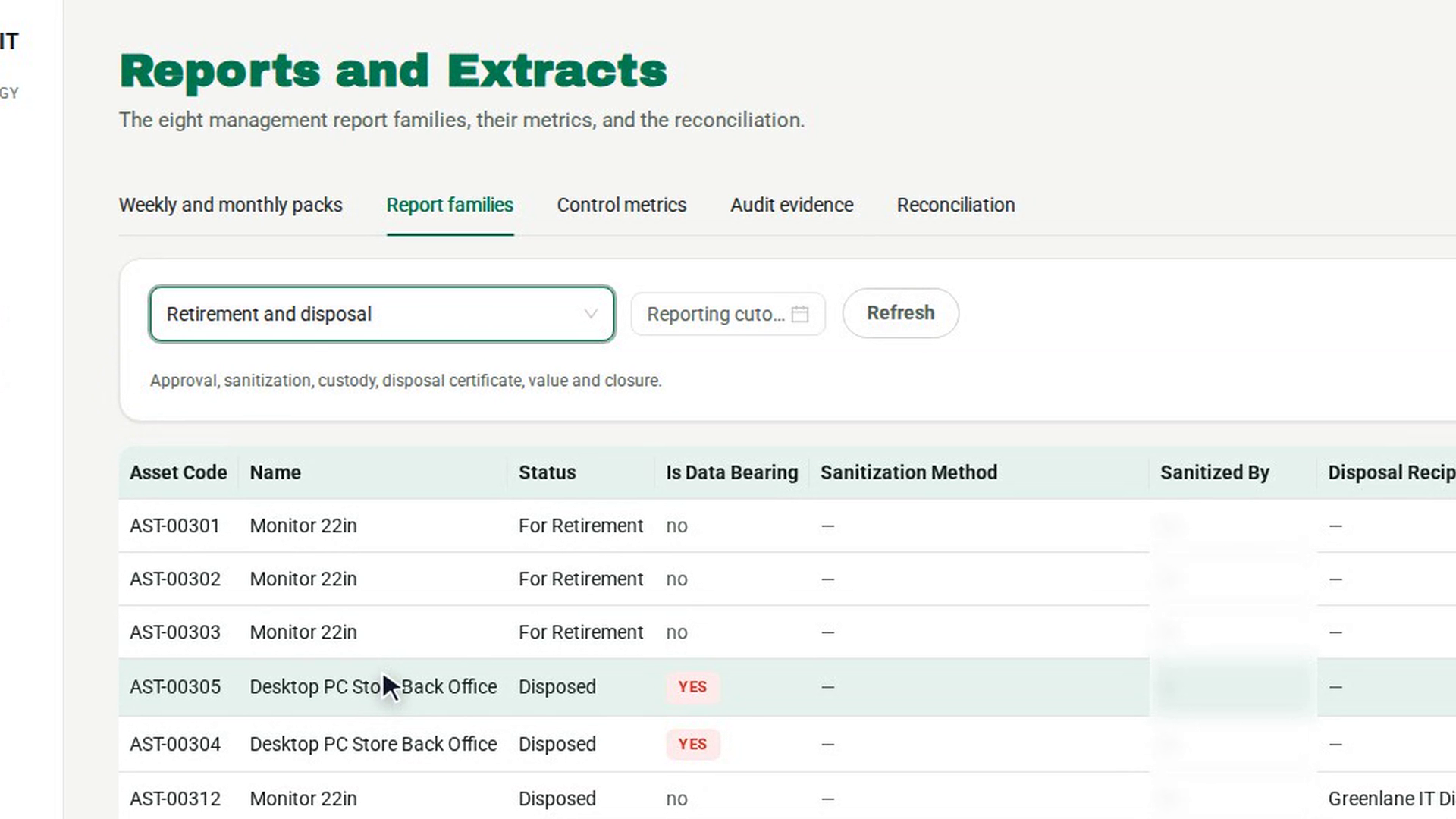 Set a reporting cutoff