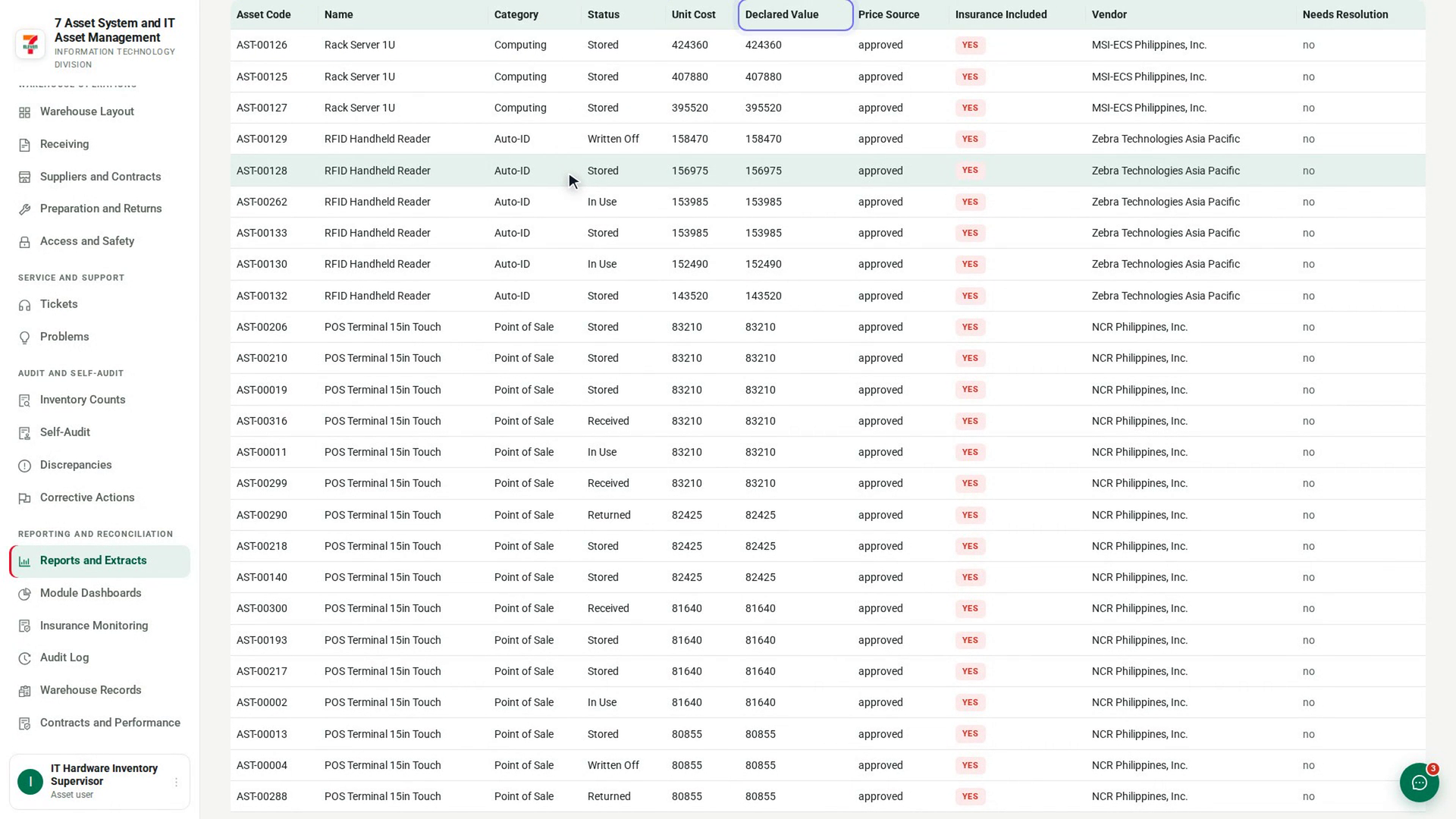 Read the rows