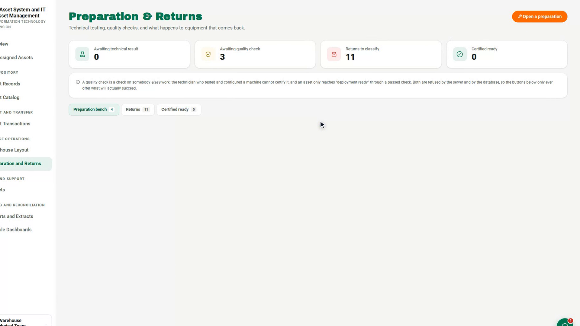 Record the technical result