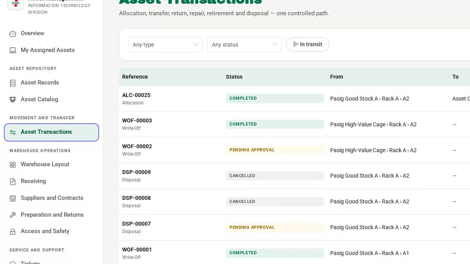 Open Asset Transactions