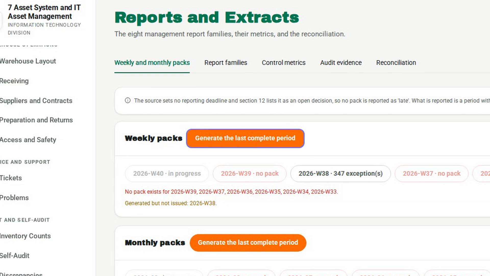 Generate the last complete week