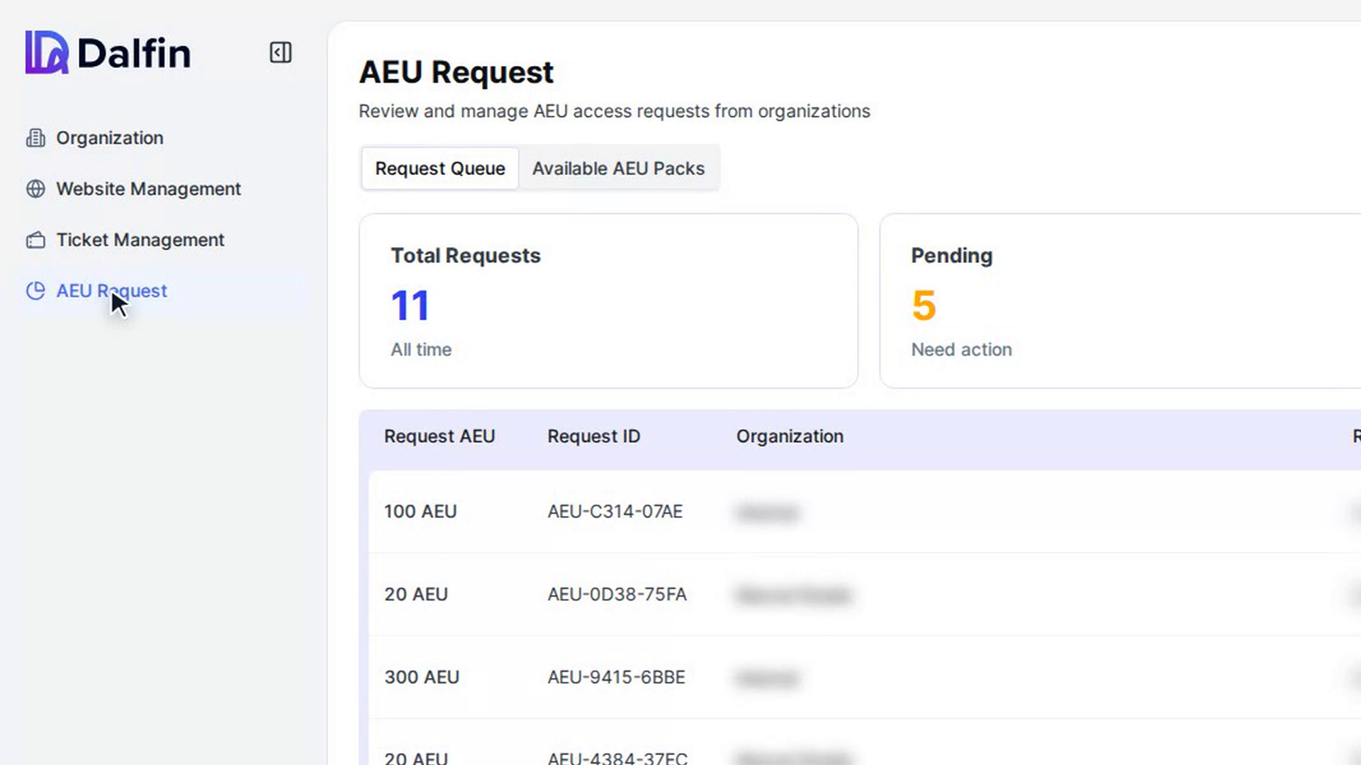 Open the request queue